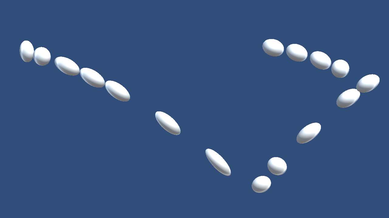 How the sphere deforms